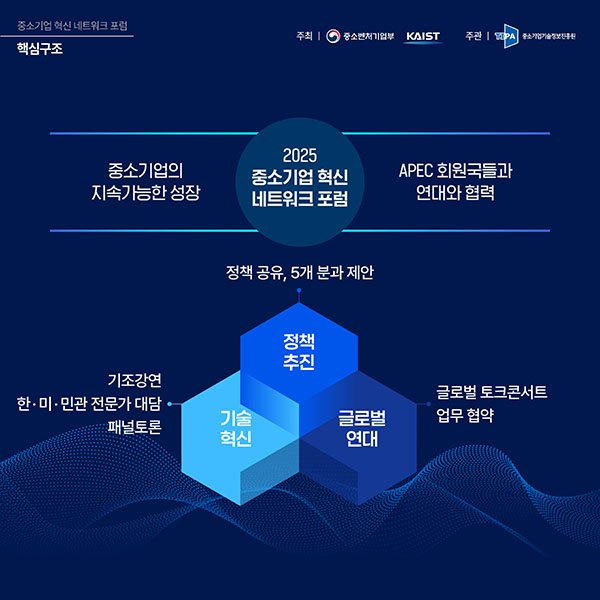 카드 5