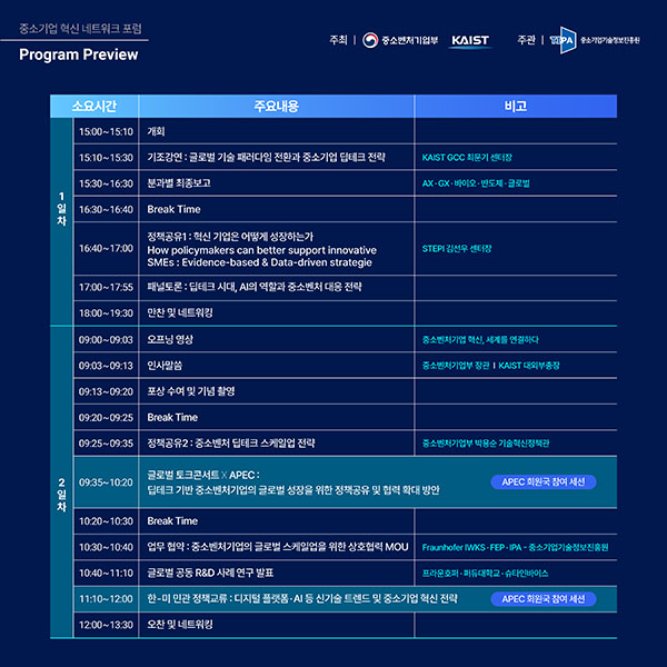 카드 6